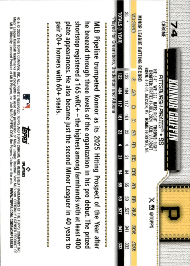 Konnor Griffin card back