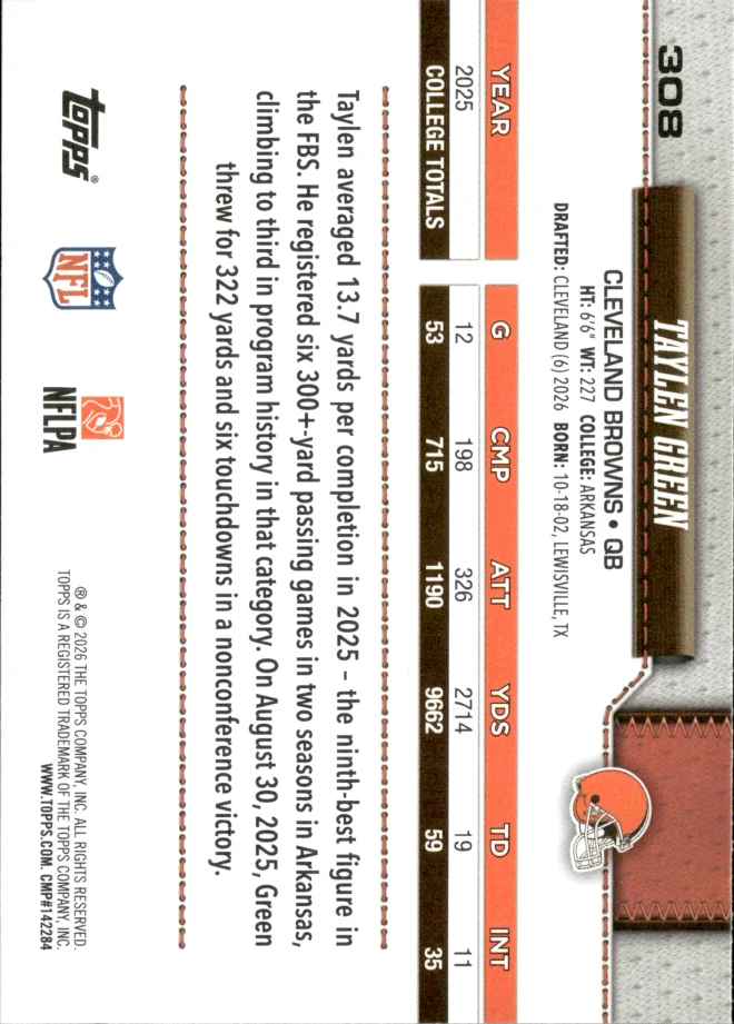 Taylen Green card back