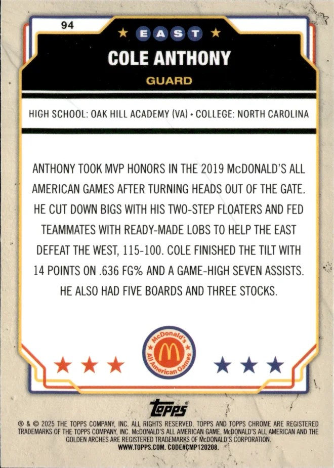 Cole Anthony card back