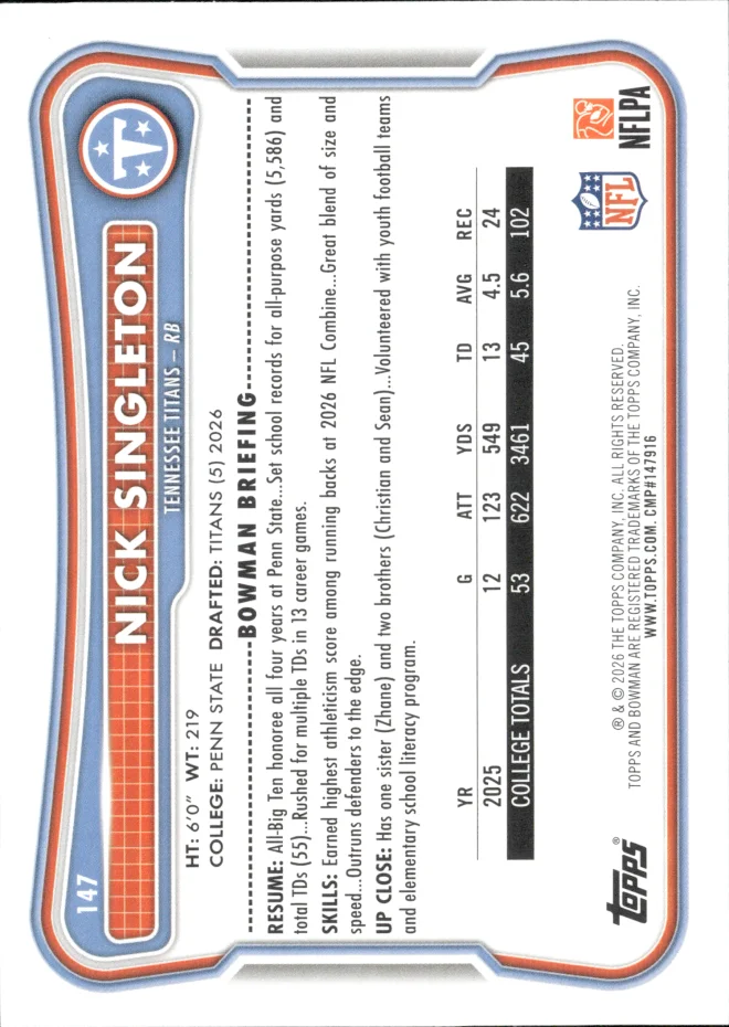 Nick Singleton card back