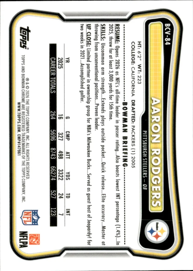 Aaron Rodgers card back