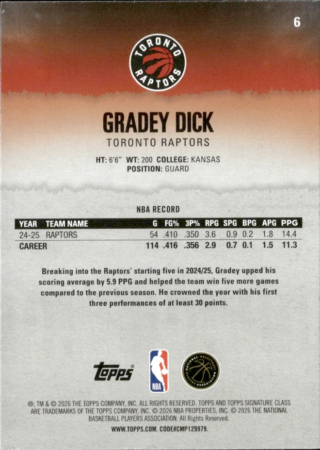 Gradey Dick card back