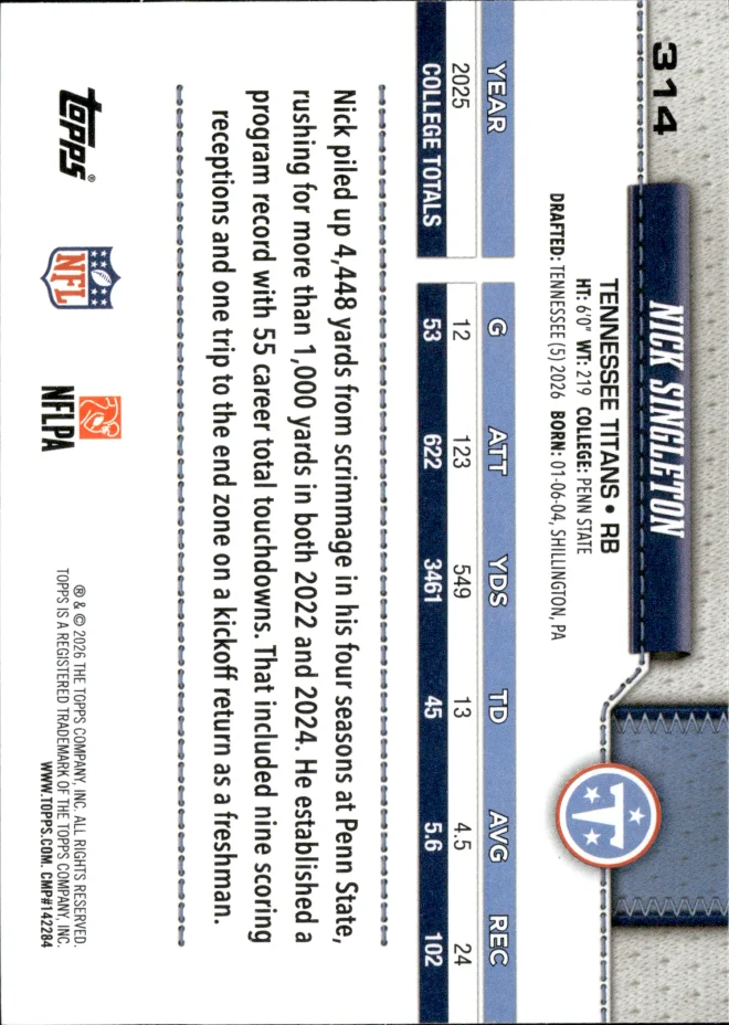 Nick Singleton card back