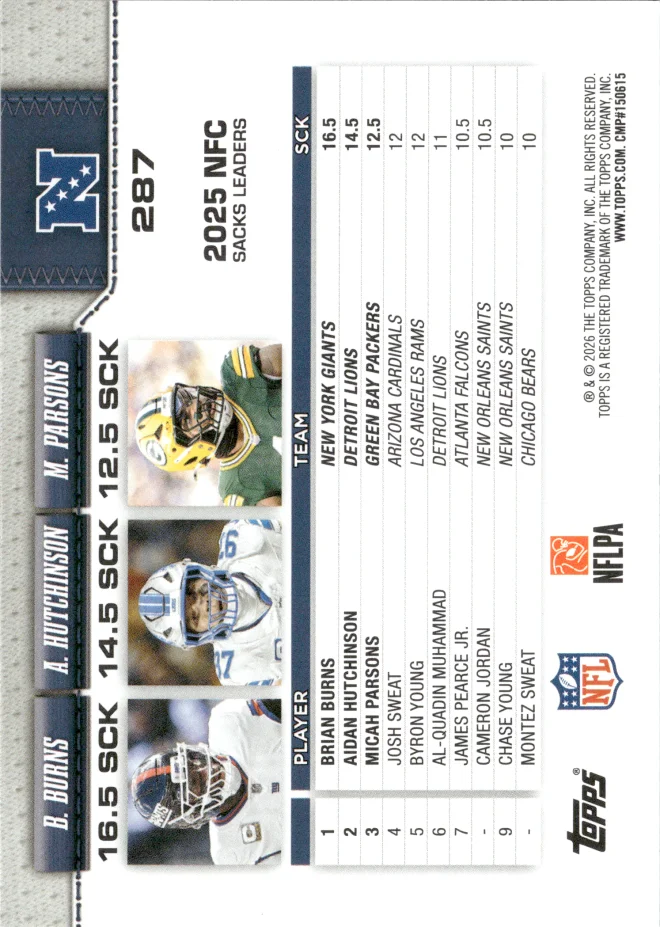 Brian Burns / Aidan Hutchinson / Micah Parsons card back