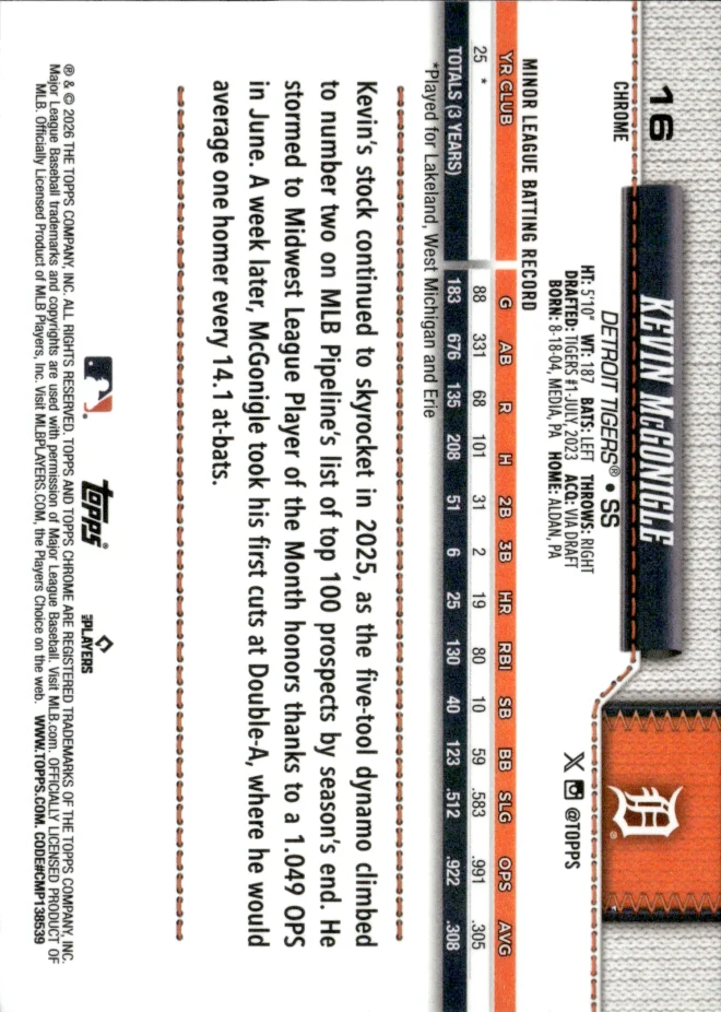 Kevin McGonigle card back