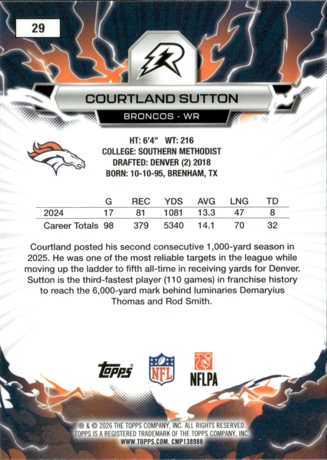 Courtland Sutton card back