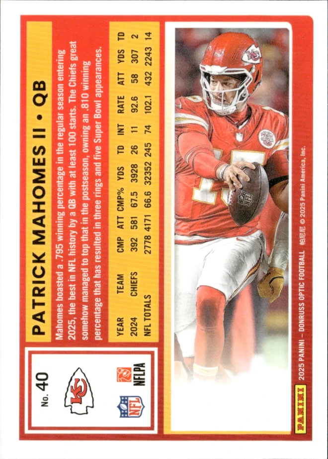 Patrick Mahomes II card back