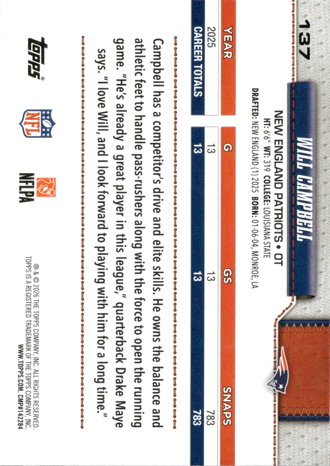 Will Campbell card back