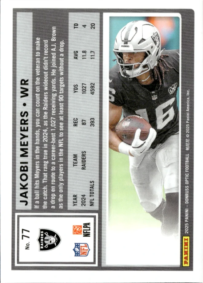 Jakobi Meyers card back