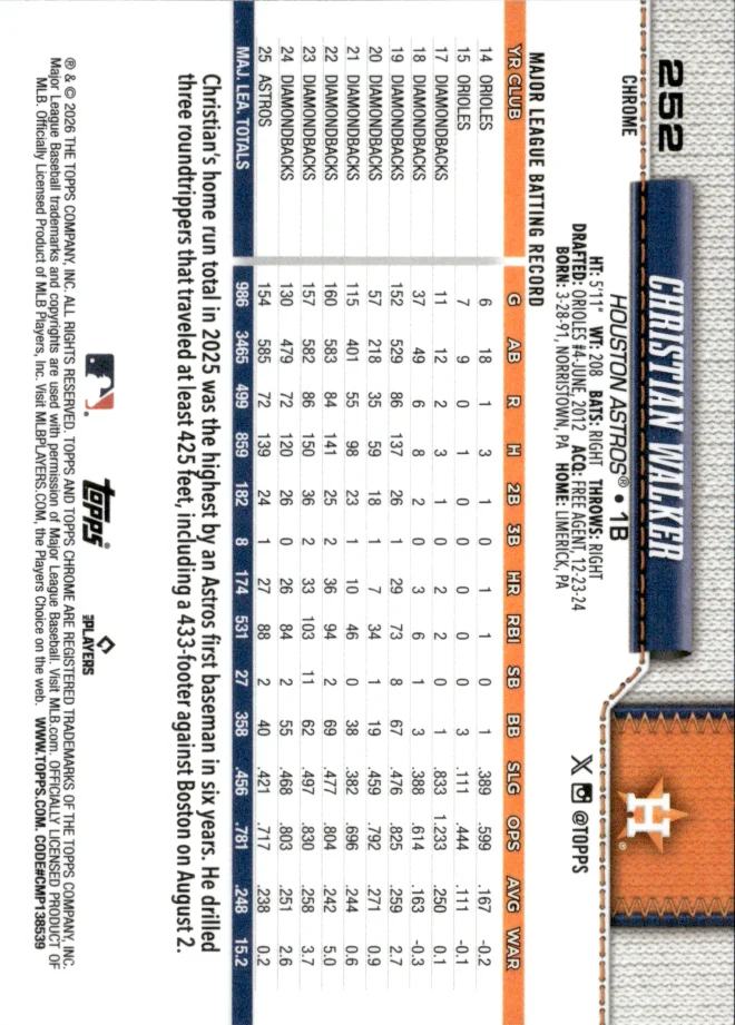 Christian Walker card back
