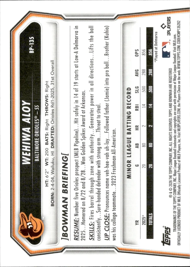 Wehiwa Aloy card back
