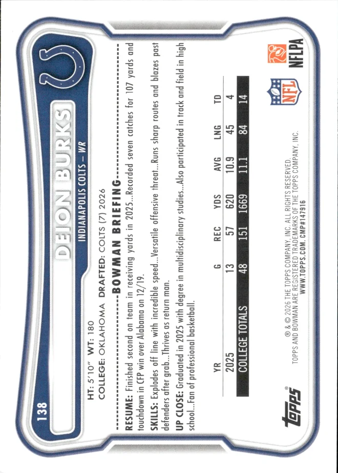 Deion Burks card back