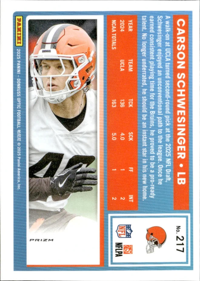Carson Schwesinger card back