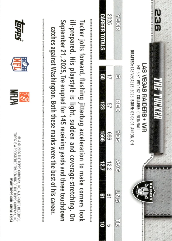 Tre Tucker card back