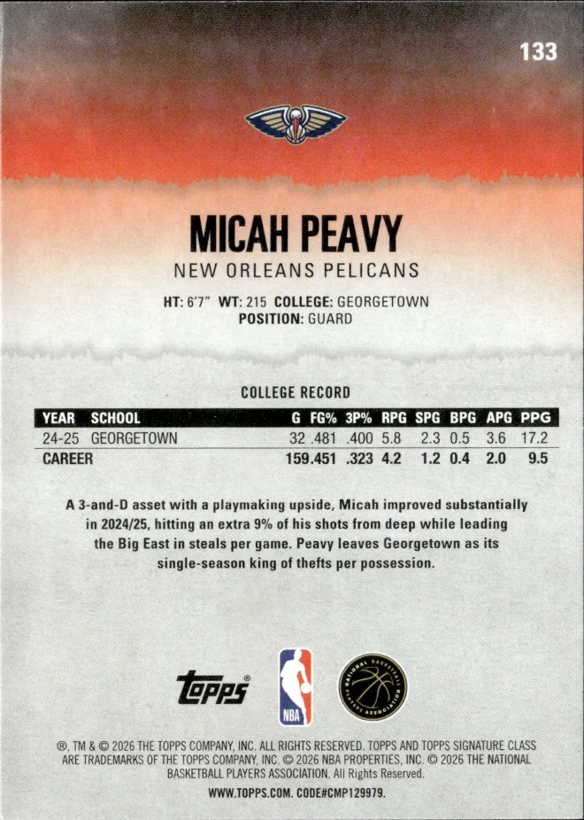 Micah Peavy card back