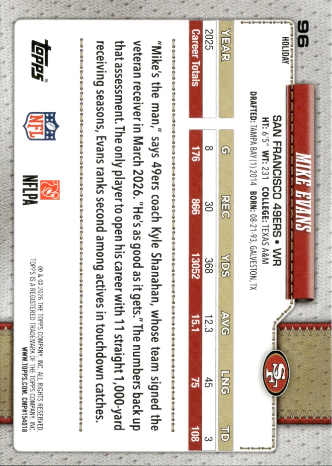 Mike Evans card back