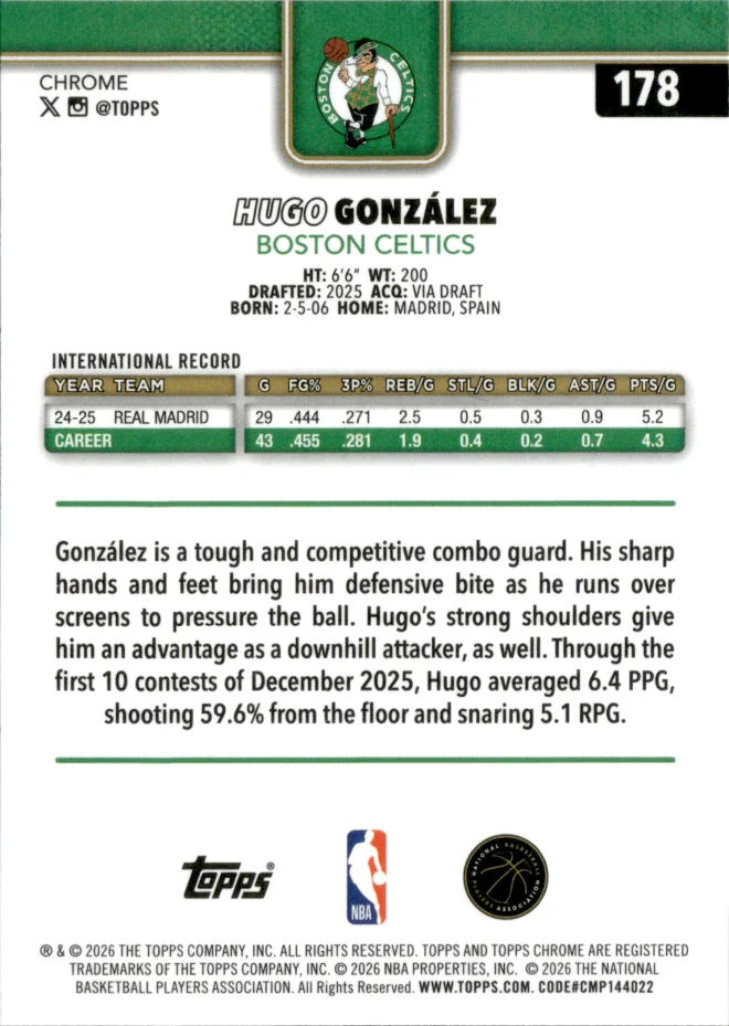 Hugo González card back