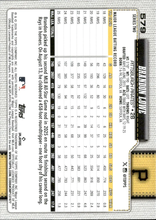 Brandon Lowe card back