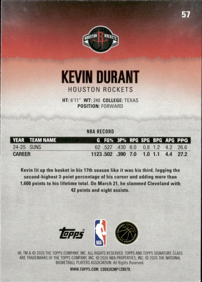 Kevin Durant card back