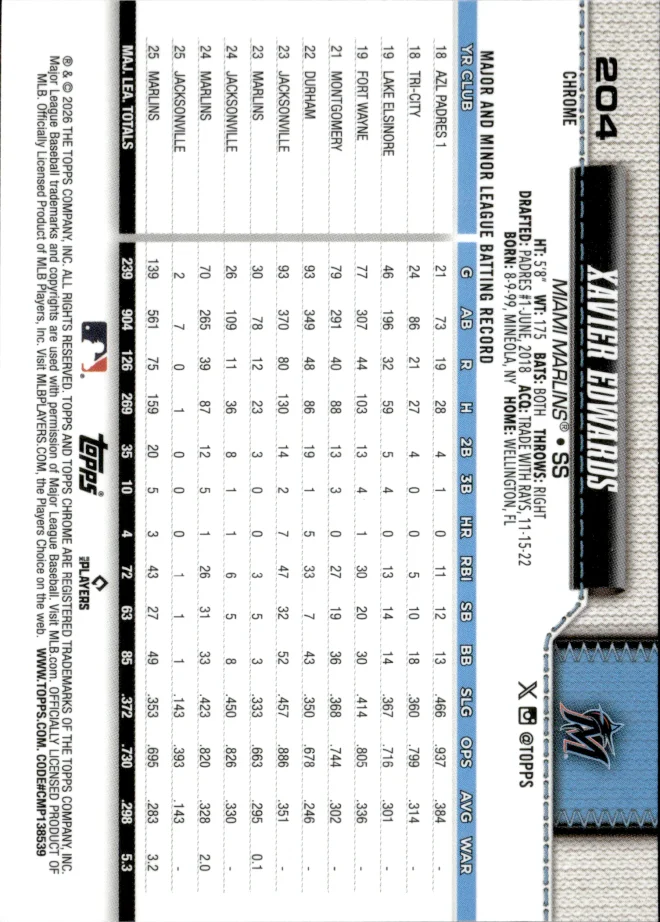 Xavier Edwards card back
