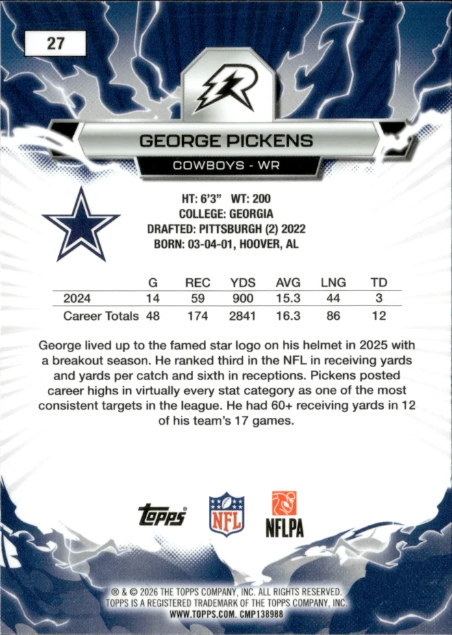 George Pickens card back