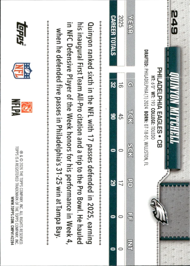 Quinyon Mitchell card back
