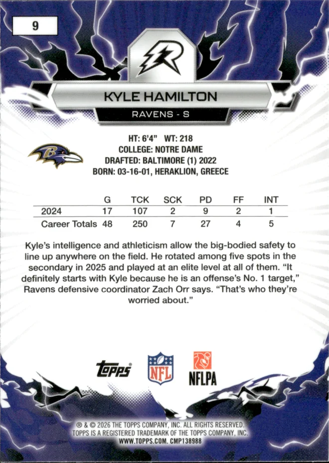 Kyle Hamilton card back