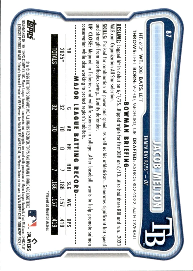 Jacob Melton card back
