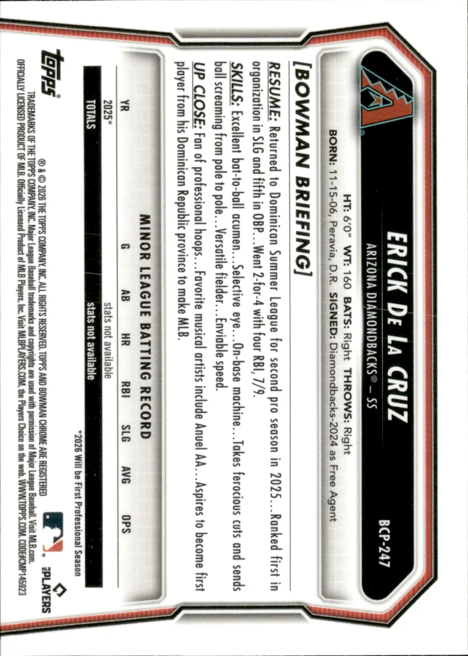 Erick De La Cruz card back
