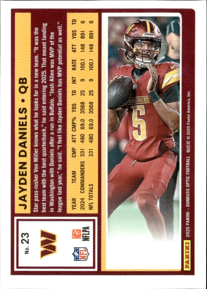 Jayden Daniels card back