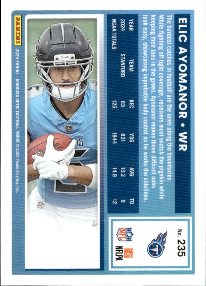 Elic Ayomanor card back