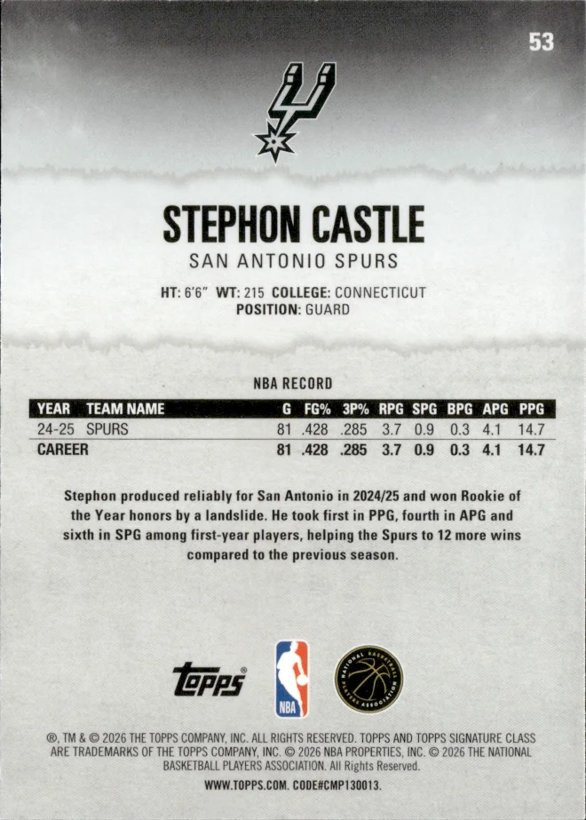 Stephon Castle card back