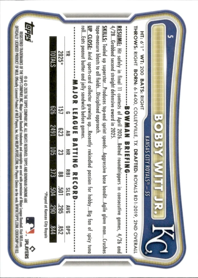 Bobby Witt Jr. card back