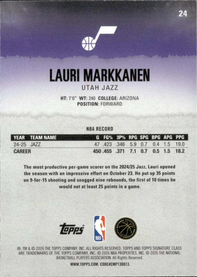 Lauri Markkanen card back