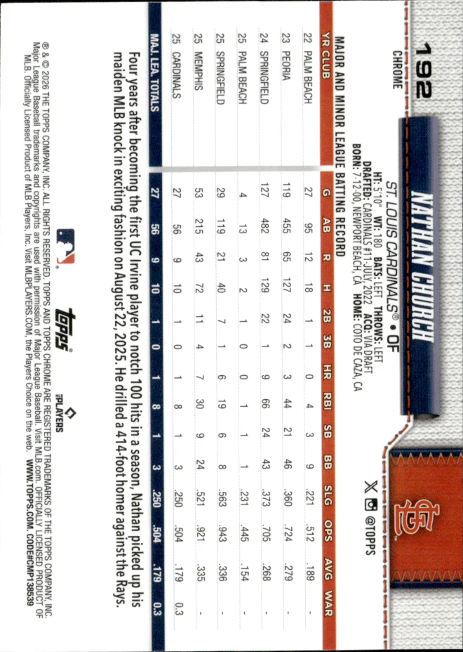 Nathan Church card back