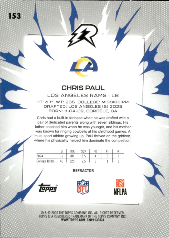 Chris Paul card back