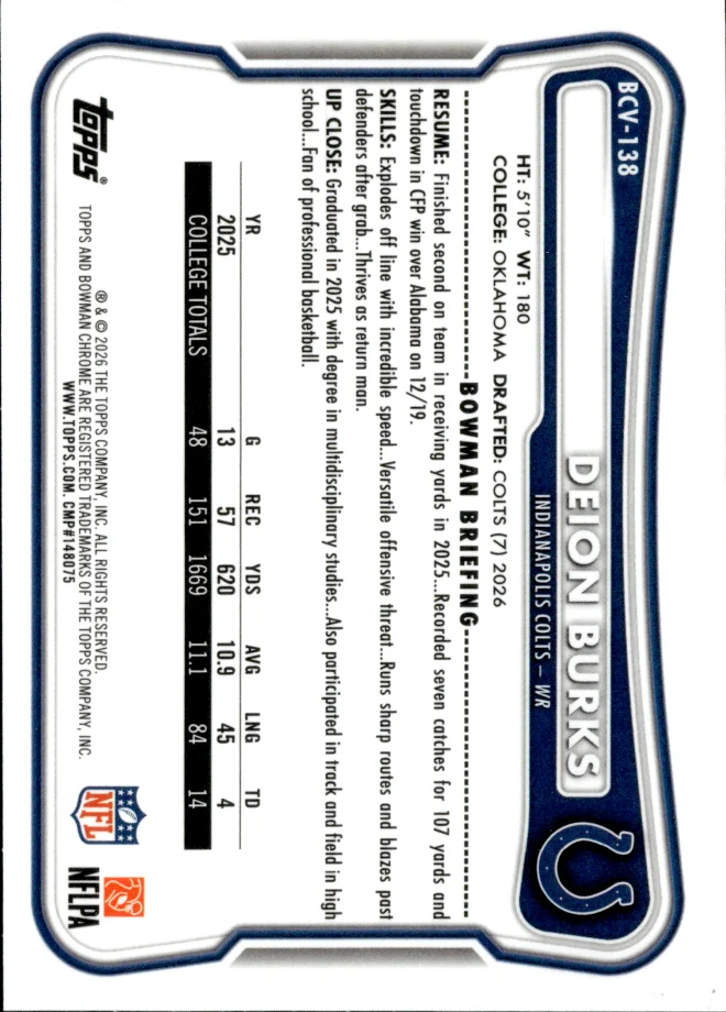 Deion Burks card back