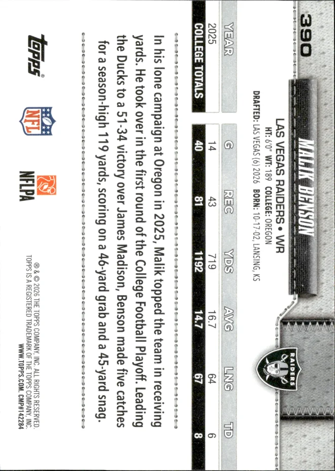 Malik Benson card back