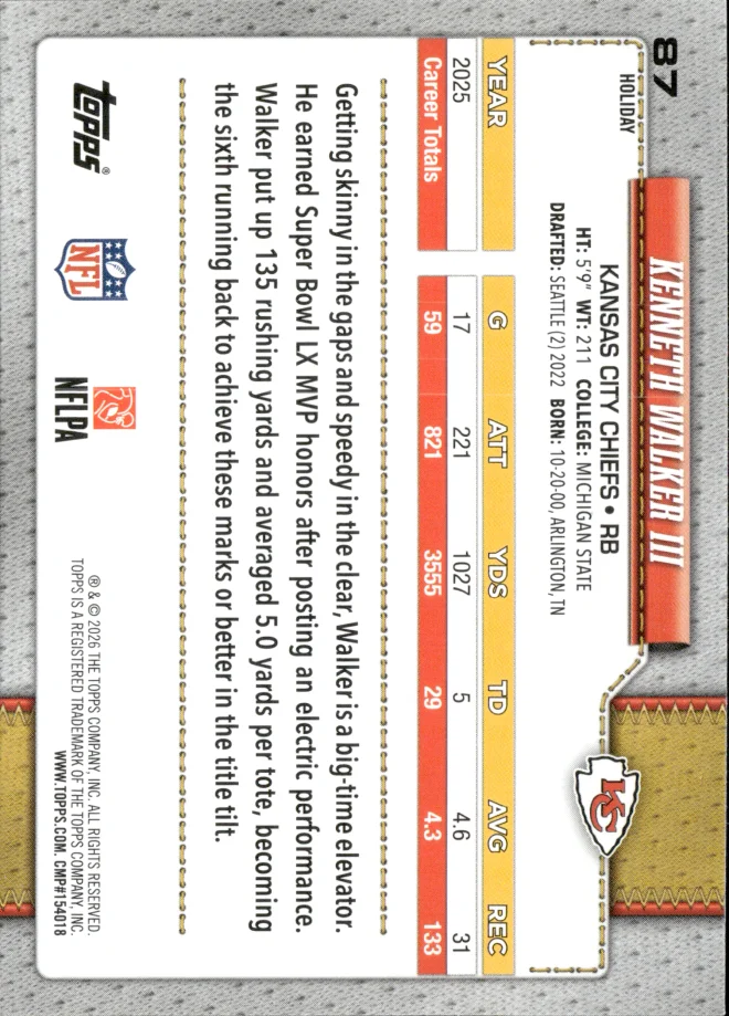 Kenneth Walker III card back