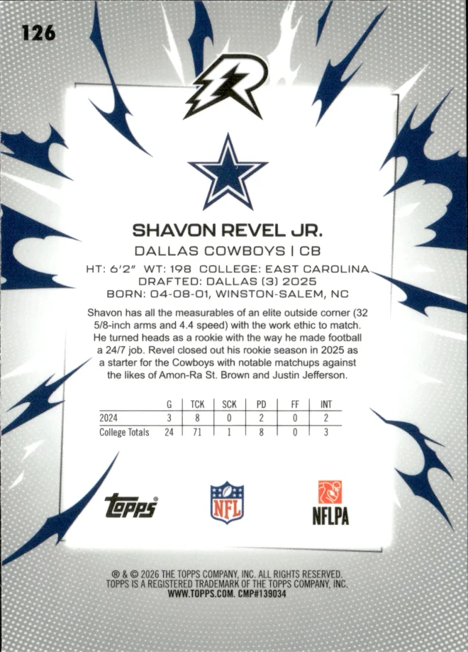 Shavon Revel Jr. card back
