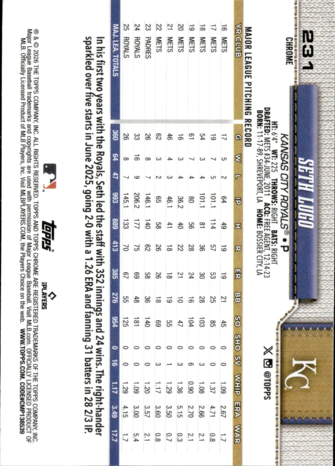 Seth Lugo card back