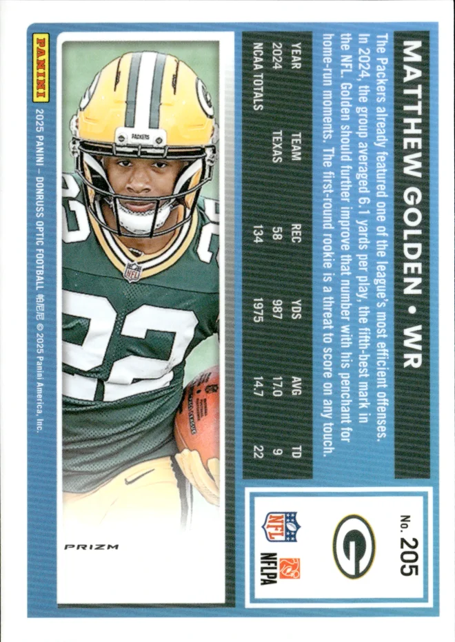 Matthew Golden card back