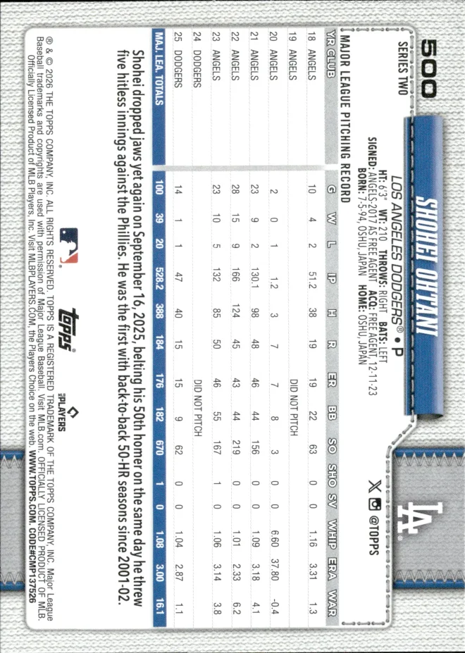 Shohei Ohtani card back