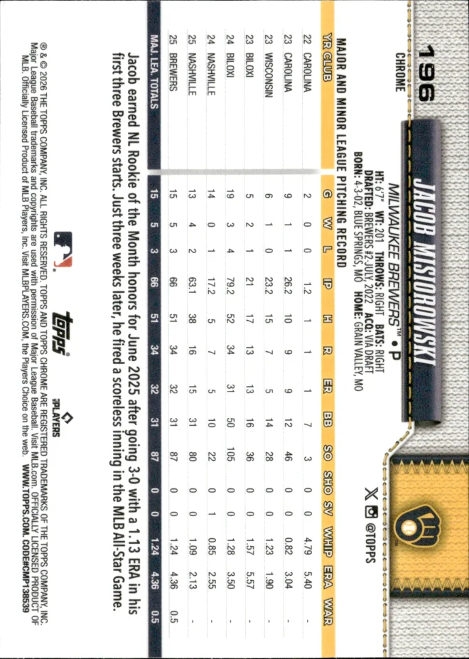 Jacob Misiorowski card back