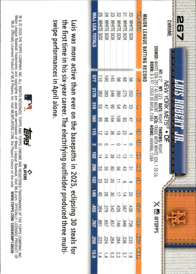 Luis Robert Jr. card back