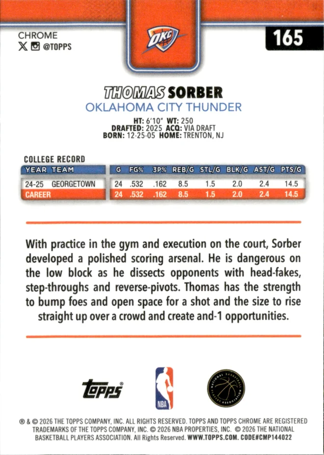 Thomas Sorber card back