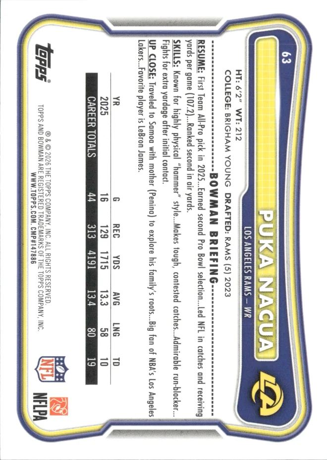Puka Nacua card back