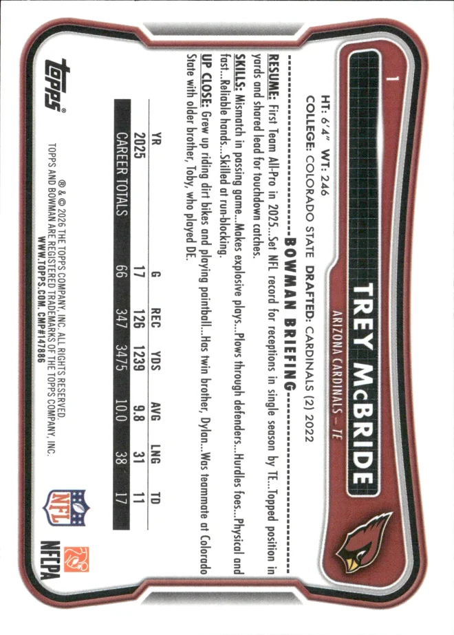 Trey McBride card back
