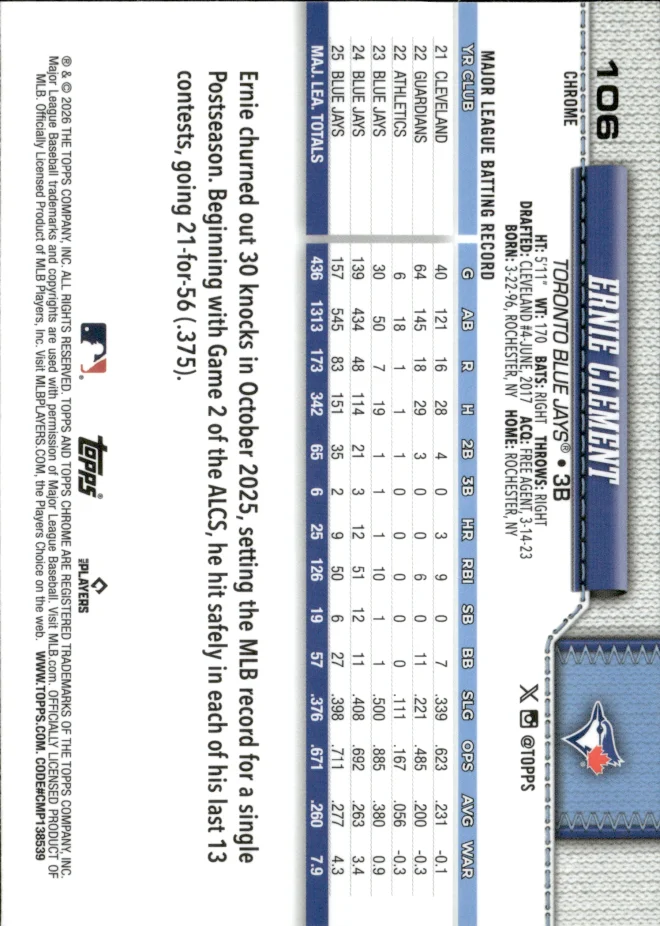 Ernie Clement card back