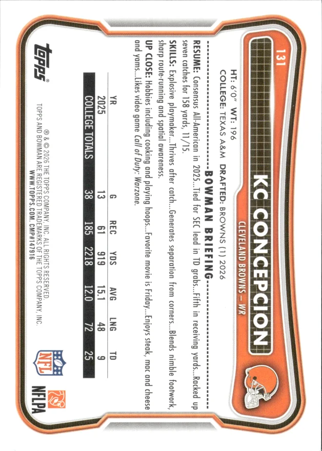KC Concepcion card back
